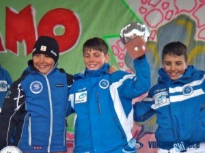 Podio Ragazzi